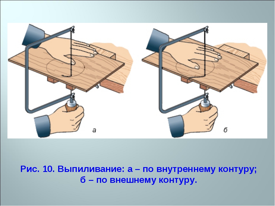 Набор для выпиливания ЗУБР