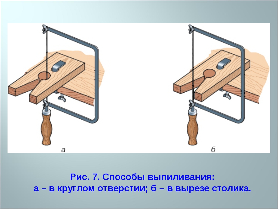 выпиливание лобзиком