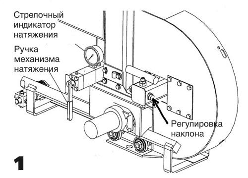 Сборка самодельной ленточной пилорамы из фанеры